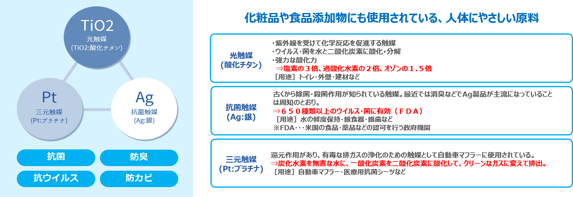 デルフィーノ オフィス移転やリニューアル 改装ならttk東洋通信工業株式会社